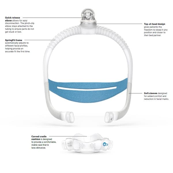 AirFit N30i - Nasal Mask Starter Pack