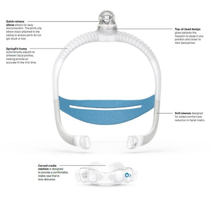 AirFit N30i - Nasal Mask Starter Pack