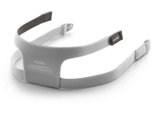 DreamWear Full Face Mask headgear