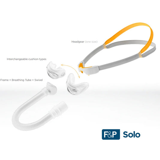 Fisher and Paykel Solo - Headgear