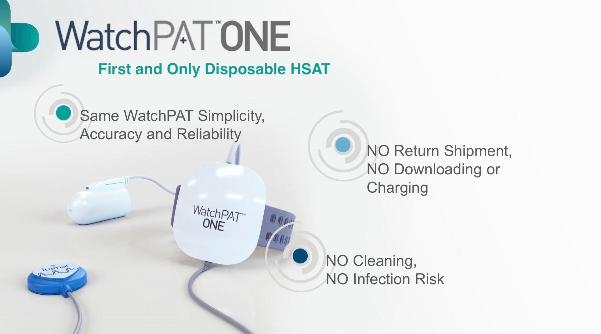 WatchPAT ONE: Home Sleep Test Device | Canadian CPAP Equipment